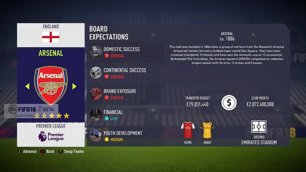 FIFA 18 career mode leaks