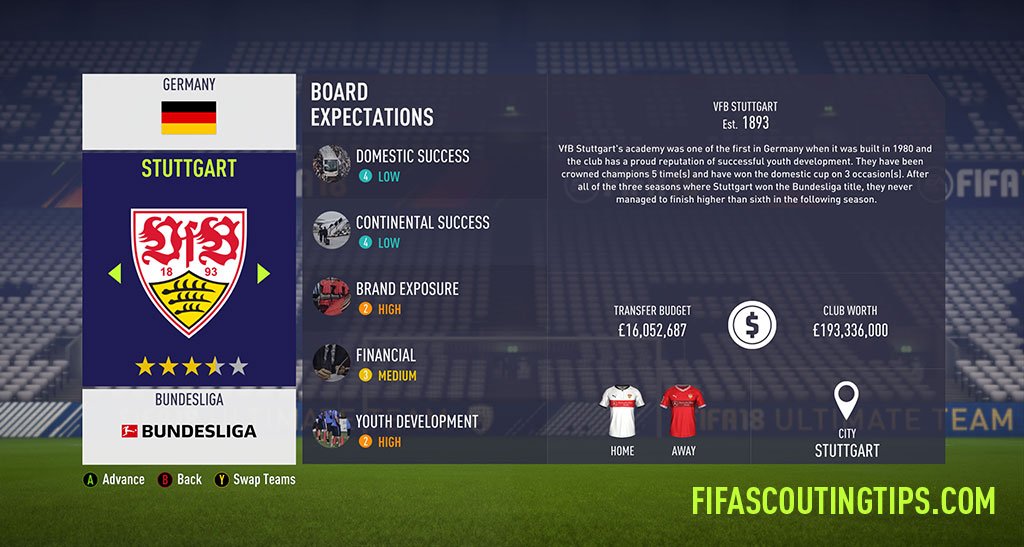 bundesliga budget bundesliga budget