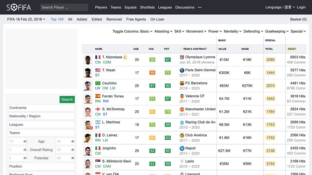 Lower League Management 101: picking the right team
